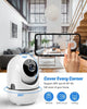 Pet Camera-see what your pet is doing while you are not at home